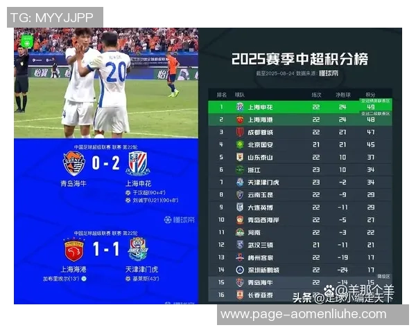 上港与申花历史交锋记录回顾及战绩分析