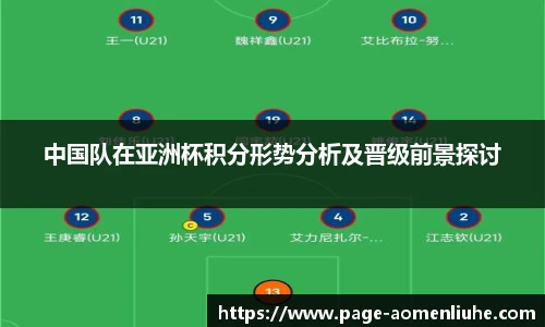 中国队在亚洲杯积分形势分析及晋级前景探讨